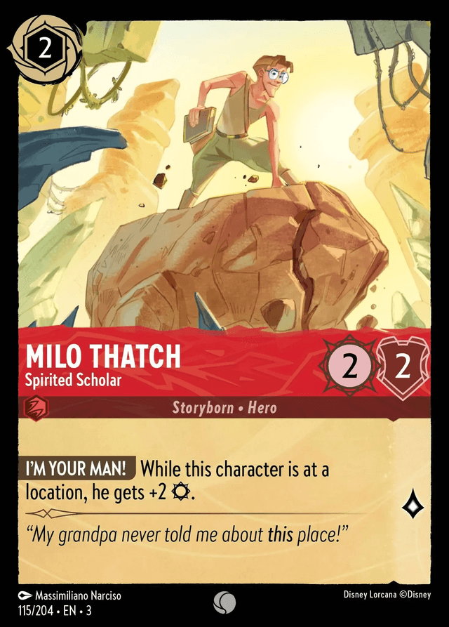 Milo Thatch (Into the Inklands)