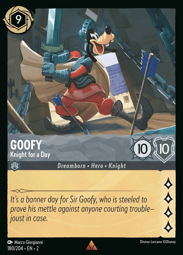 Goofy (Rise of the Floodborn)