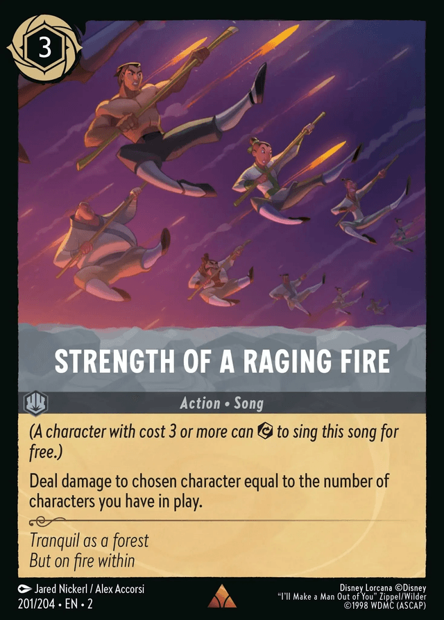 Strength Of A Raging Fire (Rise of the Floodborn)